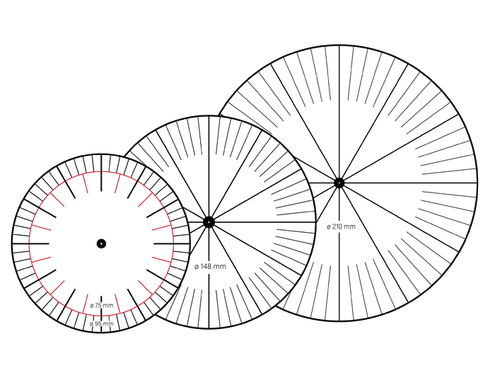 Gabarit pour Compartimenter, set de 3 : 9,5 / 14,8 / 21 cm